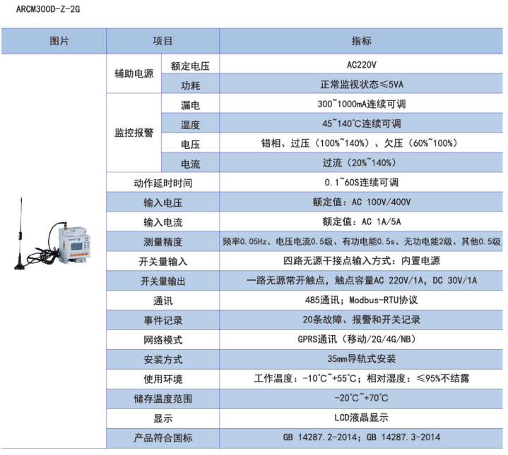 公交站安全用電云平臺