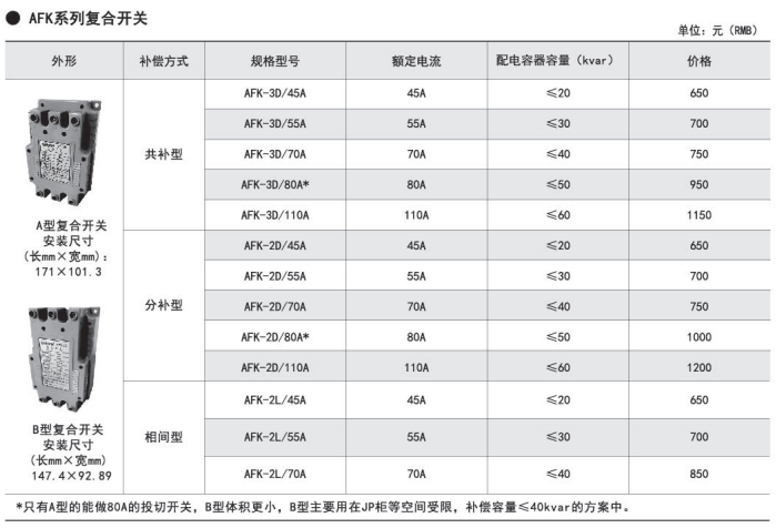 AFK低壓復合開關