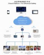 安科瑞Acrelcloud-6000安全用電管理平臺在新疆阿克蘇地區庫車縣的應用