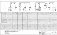 安科瑞電力監控系統在河北省玉田信用社辦公樓的應用