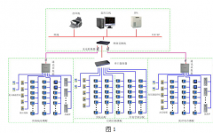 安科瑞電能管理系統在杭州市西溪醫院項目中的應用