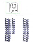 Acrel-6000/B電氣火災監控系統在哈爾濱群力醫大一院的應用