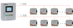 消防設備電源監控系統在徐家匯體育公園綜合改造項目一期工程的設計應用